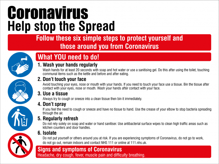 COVID19 Coronavirus Stop the spread sign