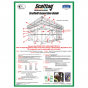 SCAF13 Scafftag for Scaffold Tagging - Wallchart 