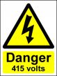 Hazard Warning Sign Danger 415 volts