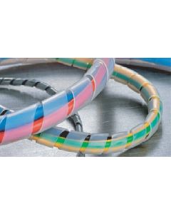 Cable / Wire Bundling System 4.2mm to 50mm