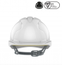 EvoGuard C2 Visor + EVO2 vented Safety Helmet Combined - White