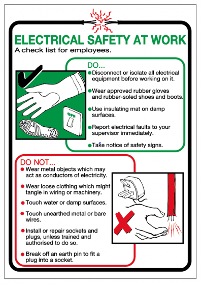 Electricity Safety Poster - 'Electrical Safety at Work'